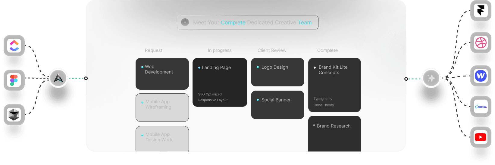 Hero dashboard interface